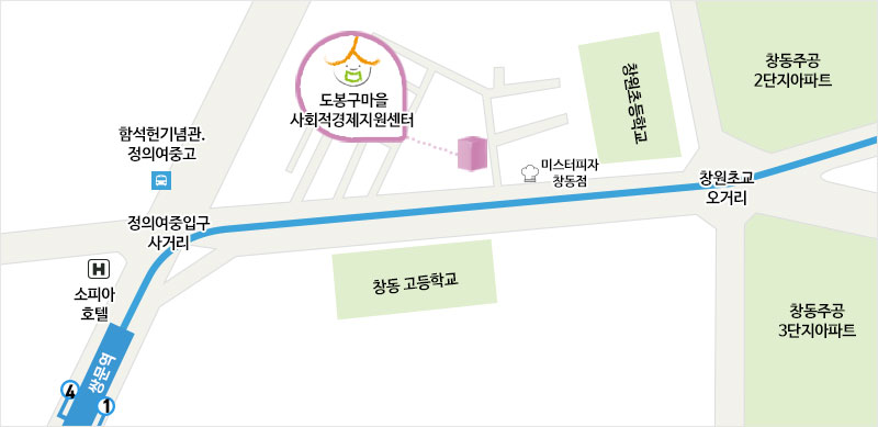 신협여행센터 이미지