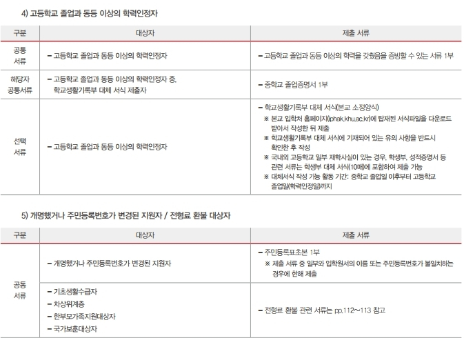 경희대종합인쇄 이미지