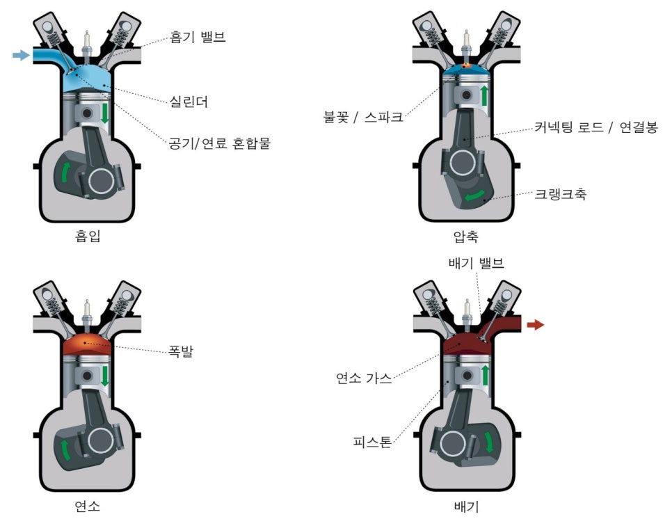현대직업전문학교 이미지