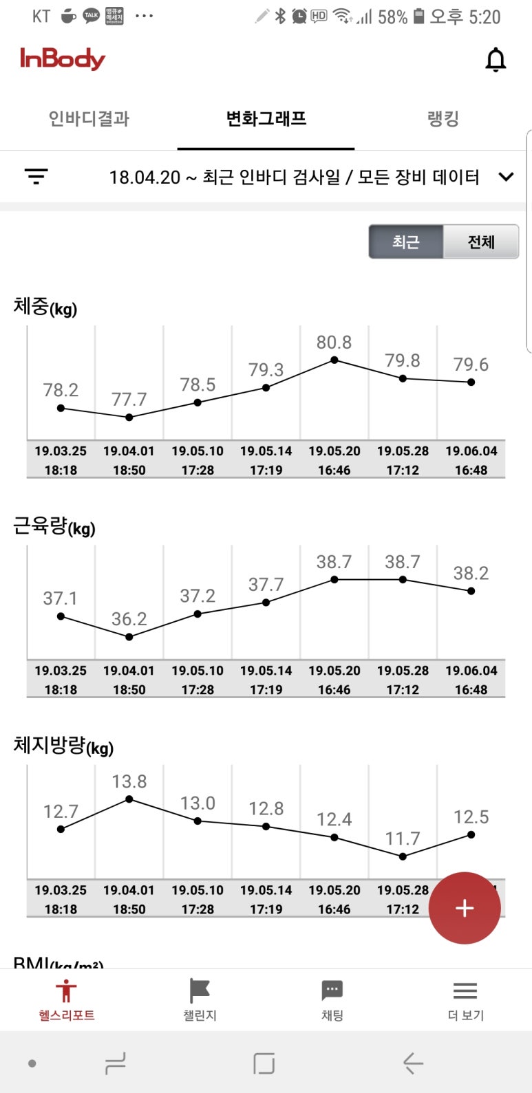 메이크바디 이미지