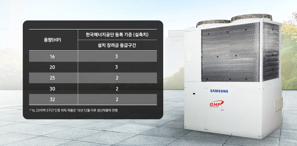 (주)가스뱅크 이미지