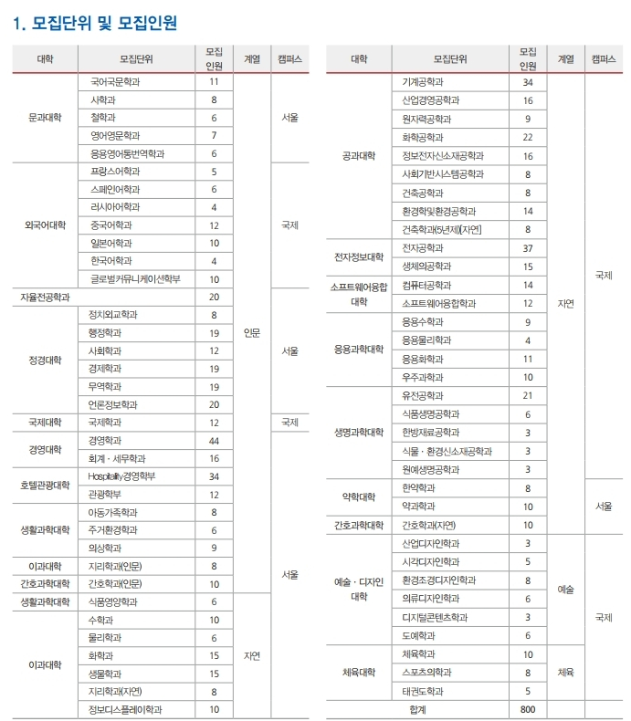 경희대종합인쇄 이미지