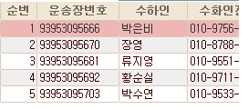 장수정미소 이미지