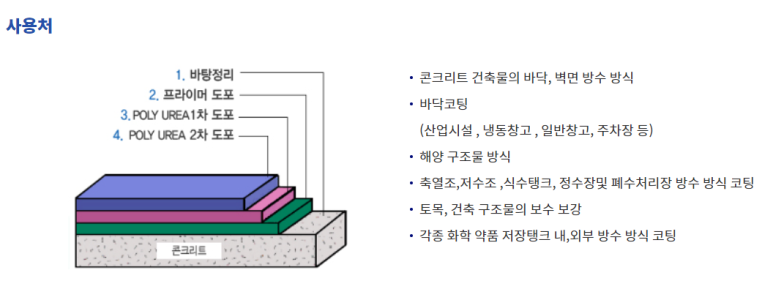 플러스켐 이미지