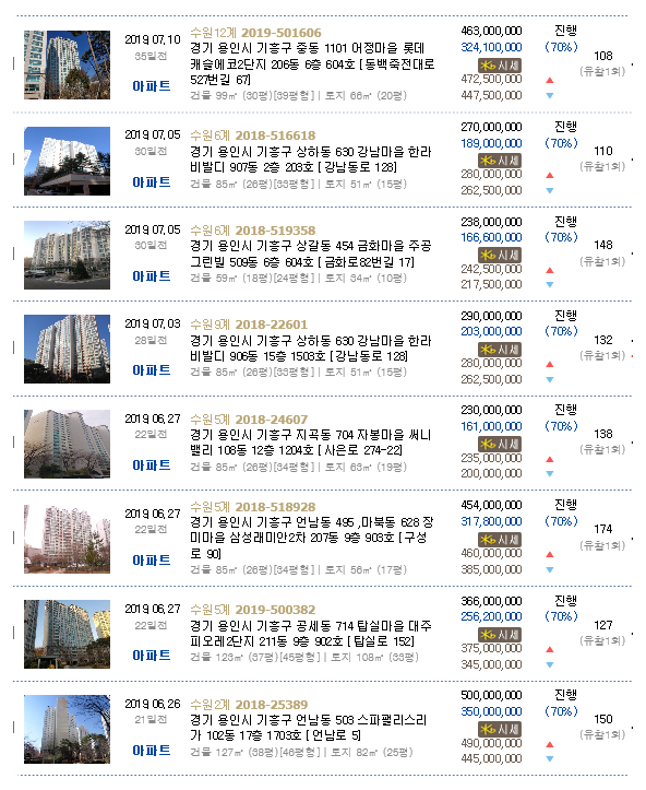 기흥영덕세븐일레븐 이미지