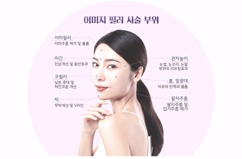 데이봄의원 이미지