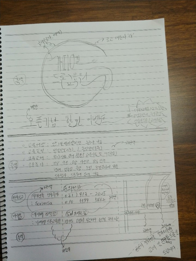 가띠엘드론 이미지