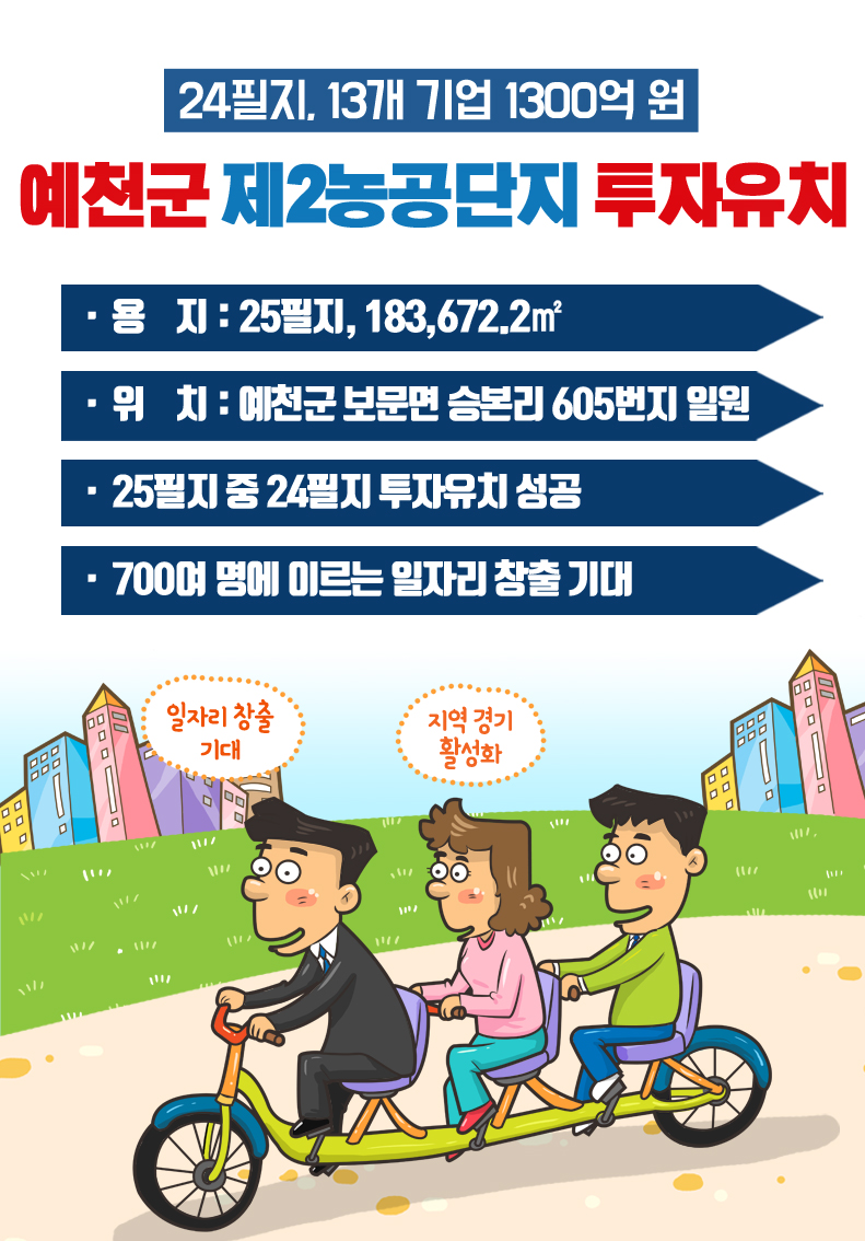튤립인터내셔널(주) 이미지