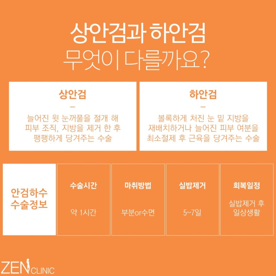 젠의원 이미지