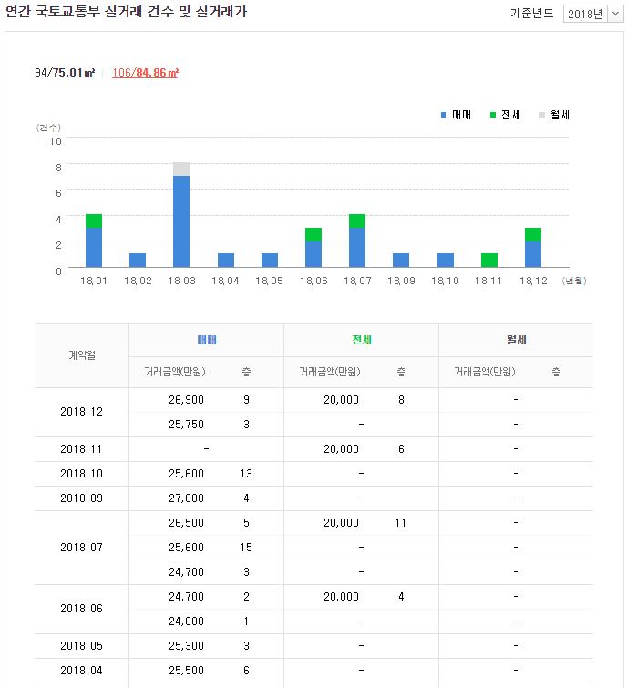 케이투.비너스 이미지