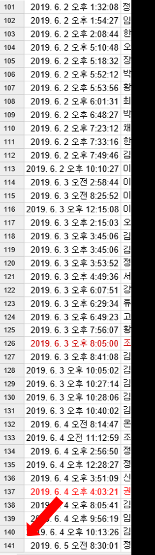 공간샘스터디카페화서점 이미지