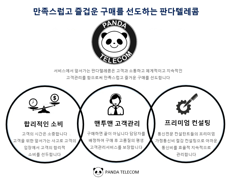 몽키텔레콤 이미지