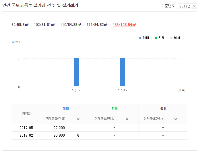 경대연합치과의원 이미지