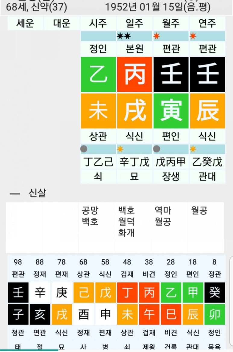 정인주유소 이미지