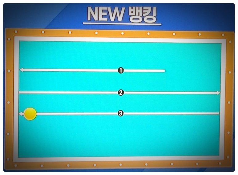 뱅킹당구클럽 이미지