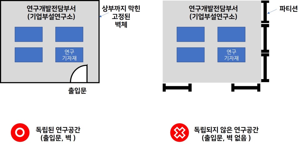 공간연구소(주) 이미지