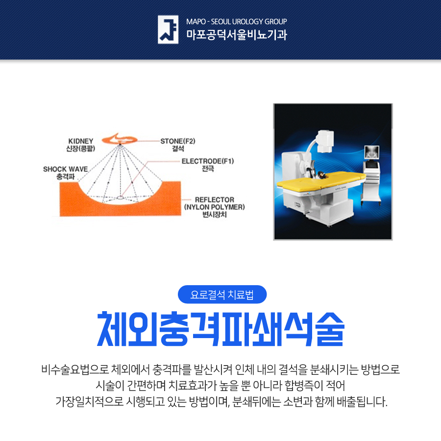 수비뇨기과 이미지