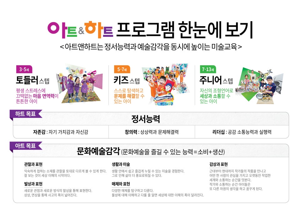 아트앤하트 이미지