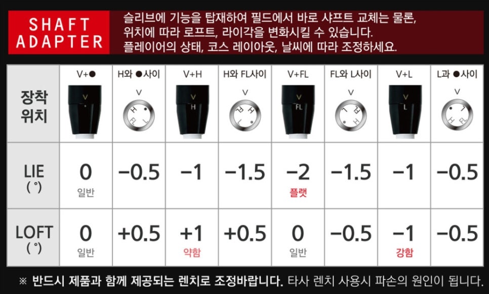 알파지오텍 이미지