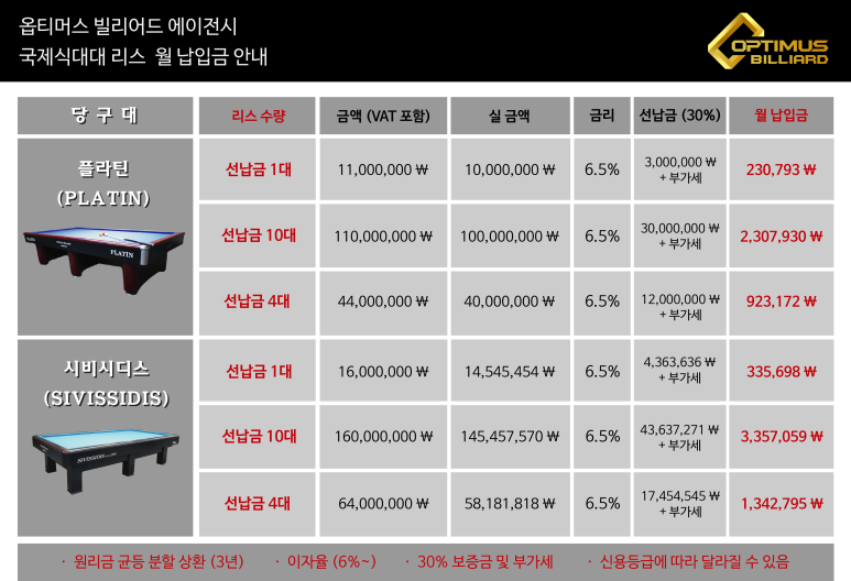쇼당구장 이미지