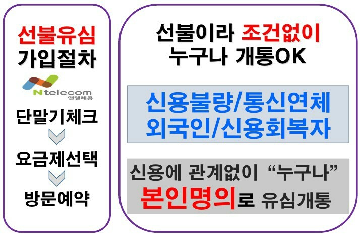 동대구통신 이미지