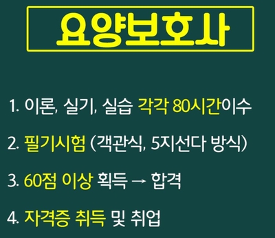 아름다운은빛요양보호사교육원 이미지