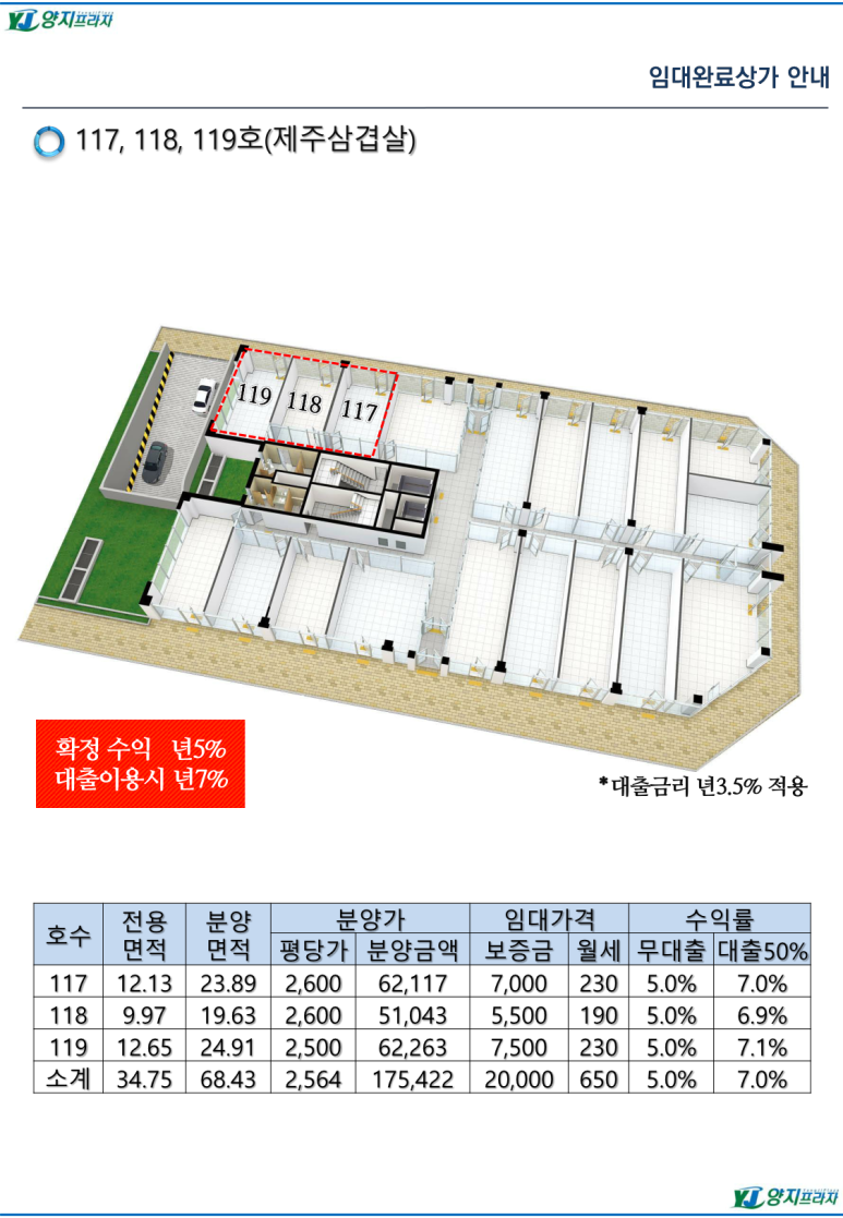 양지편의점 이미지