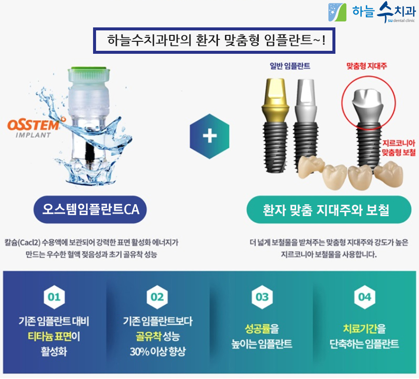 수치과의원 이미지