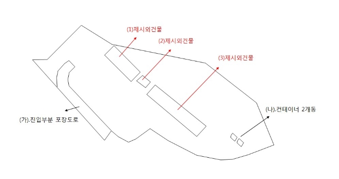 농업회사법인정가담주식회사 이미지