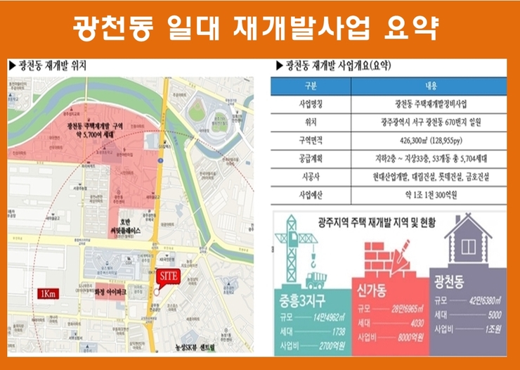 성암유통 이미지