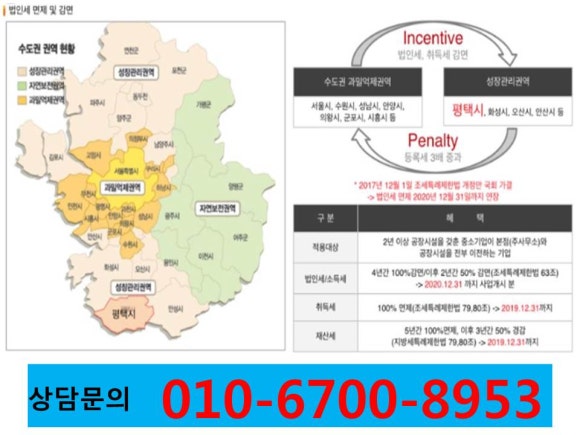 에스산업 이미지