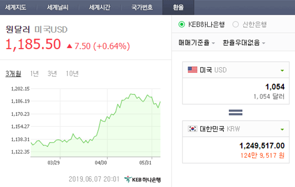 한국라쿠텐트래블 이미지