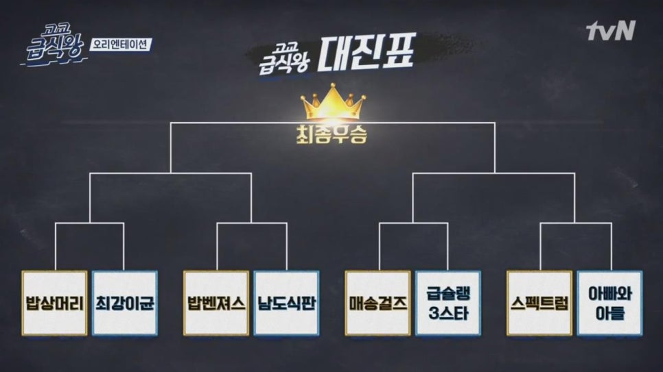 급식왕 이미지