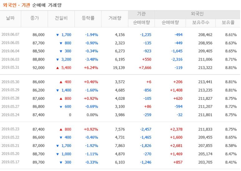 동일의류 이미지