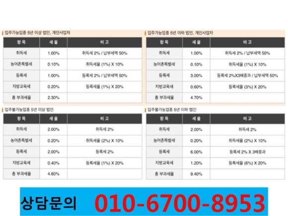 프라임Ⅱ 이미지