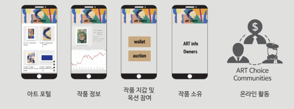 초이스컨설팅 이미지