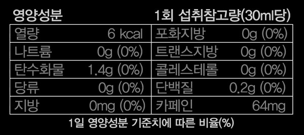 프리쉐이드 이미지
