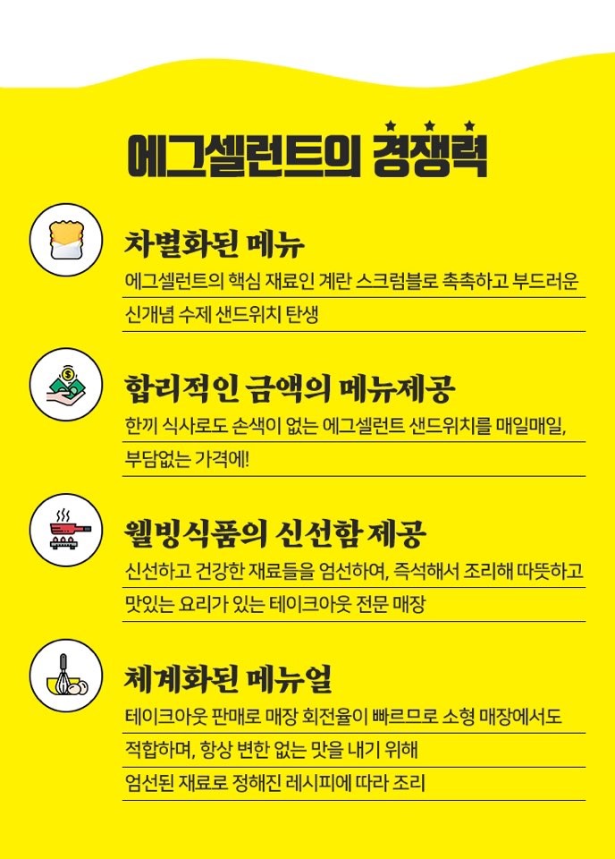 에그셀런트 이미지