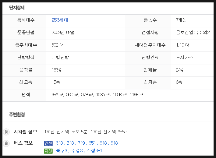 기린치과의원 이미지
