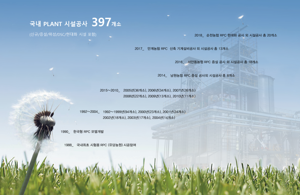 시즈오카한성 주식회사 이미지