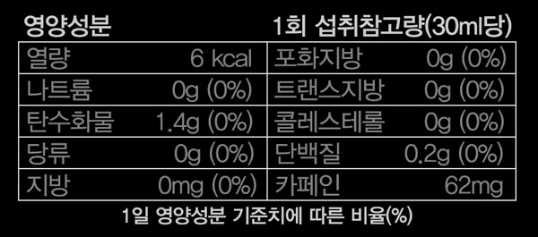 프리쉐이드 이미지