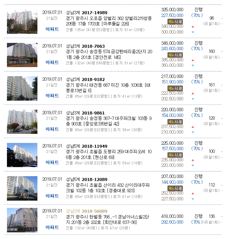 제일메디치과의원 이미지