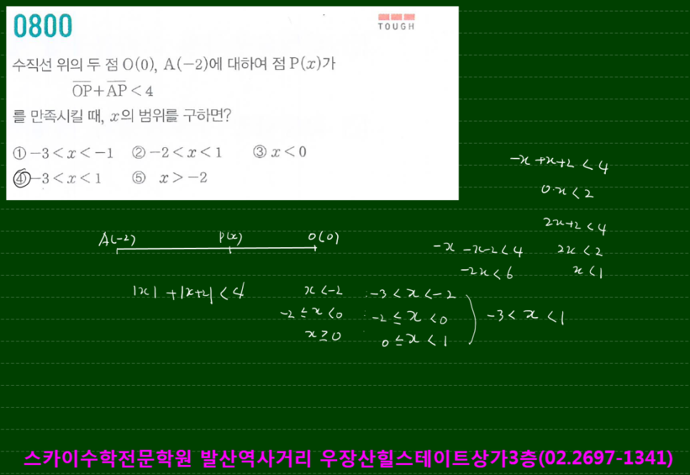 명덕여중,명덕여고,명덕외고,명덕고등학교 이미지