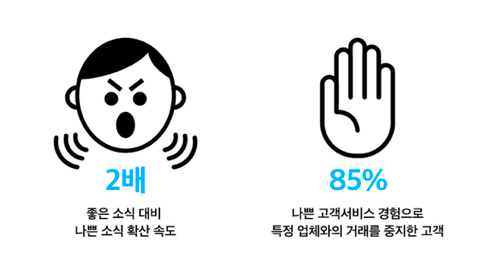 조이컴퍼니 이미지