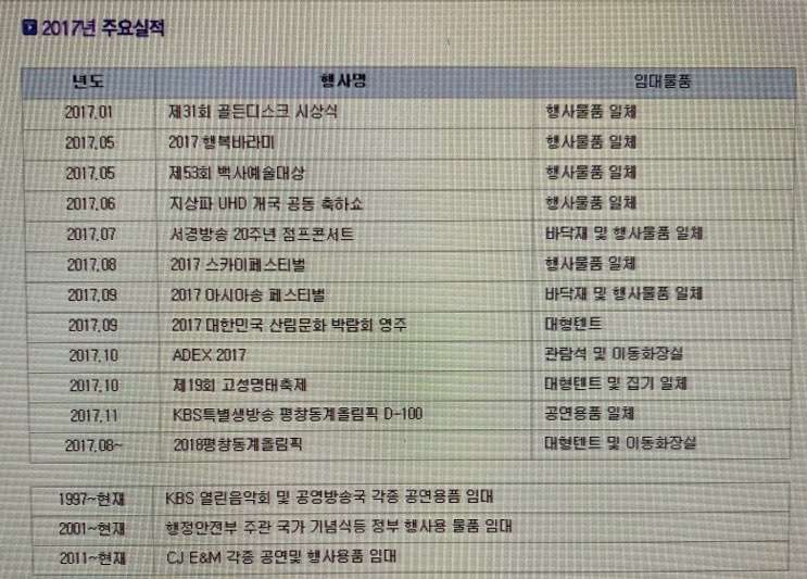대성종합렌탈 이미지