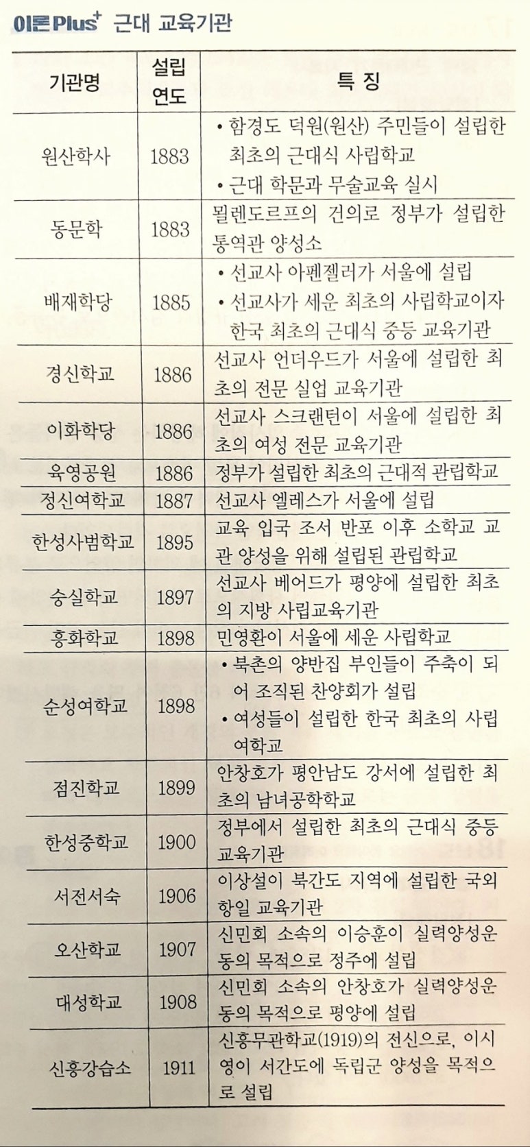 (주)조일광고 이미지
