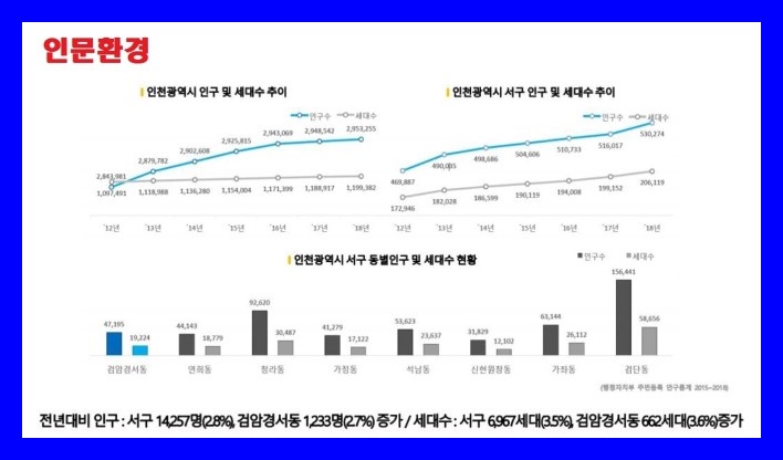 로데오카서비스 이미지