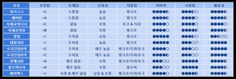 몬스터비 이미지