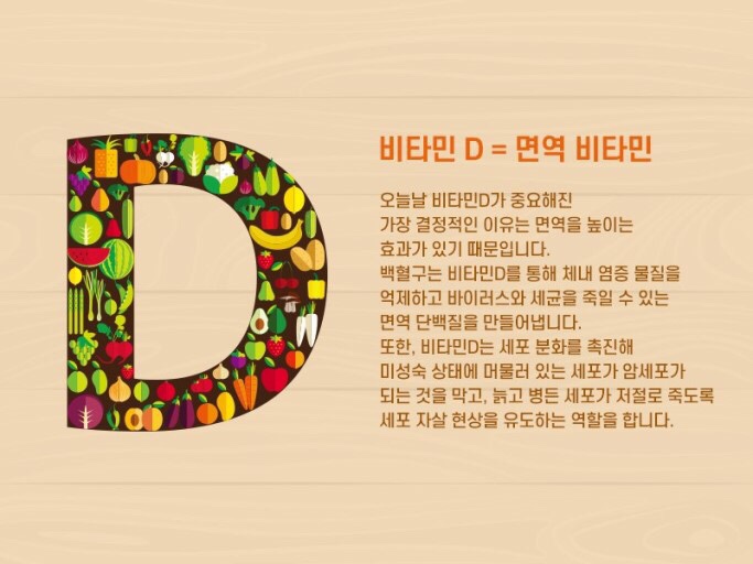 비타민내과의원 이미지