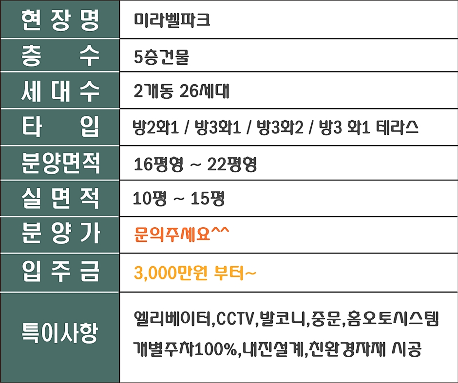 안양에서가장싼집 이미지